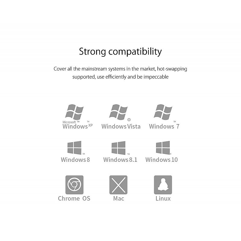 ORICO 4 Ports Hub Transparent USB 3.0 Hub Support Offline Powered and OTG Function with 30CM Cable