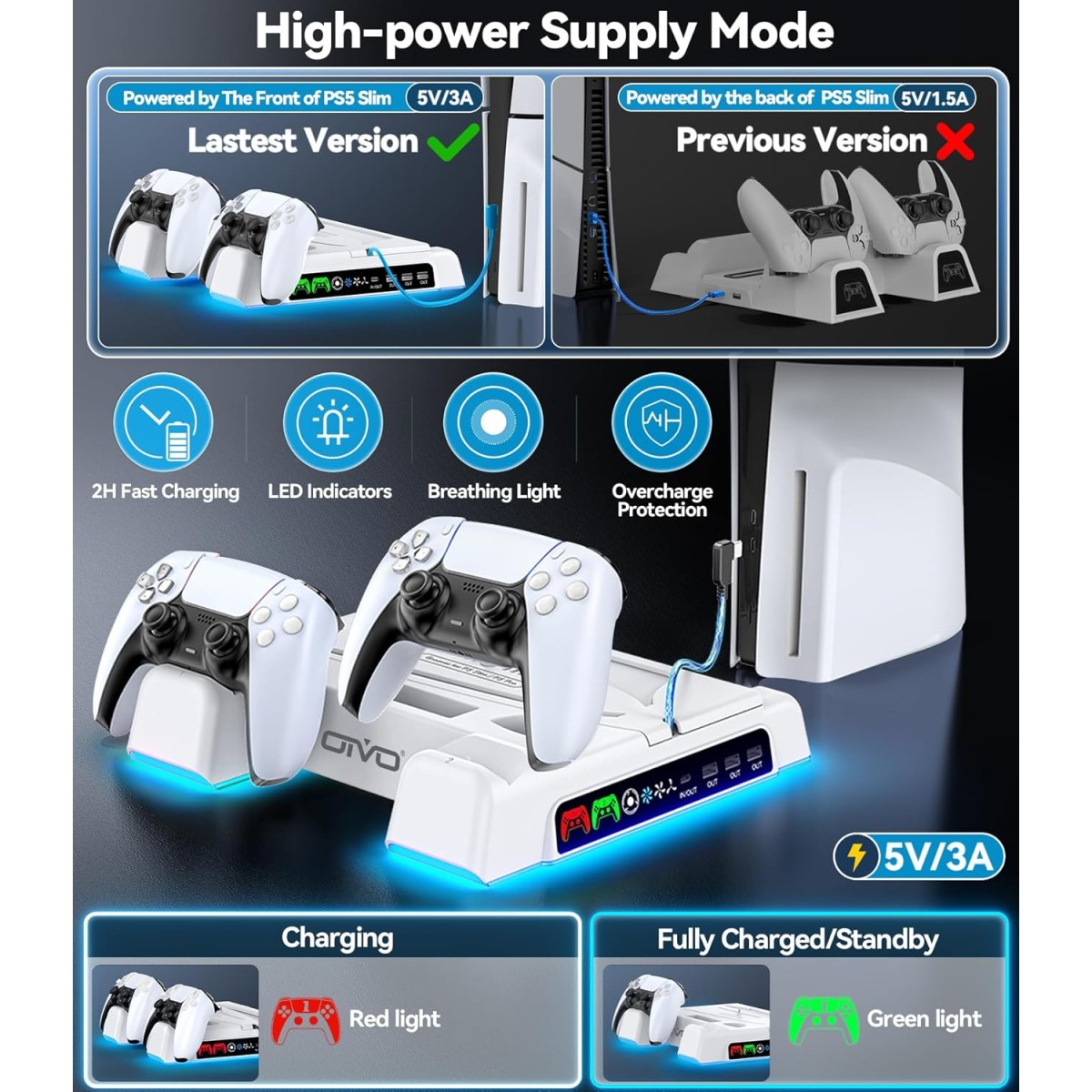 Oivo Ps5 Stand Suction Cooling Station With Ac Adapter Controller Charging Station for PS5 Playstation 5 Console, Cooling Fan Stand, Controller Charger Accessories, 12 Slots, Headset Holder Tabletop