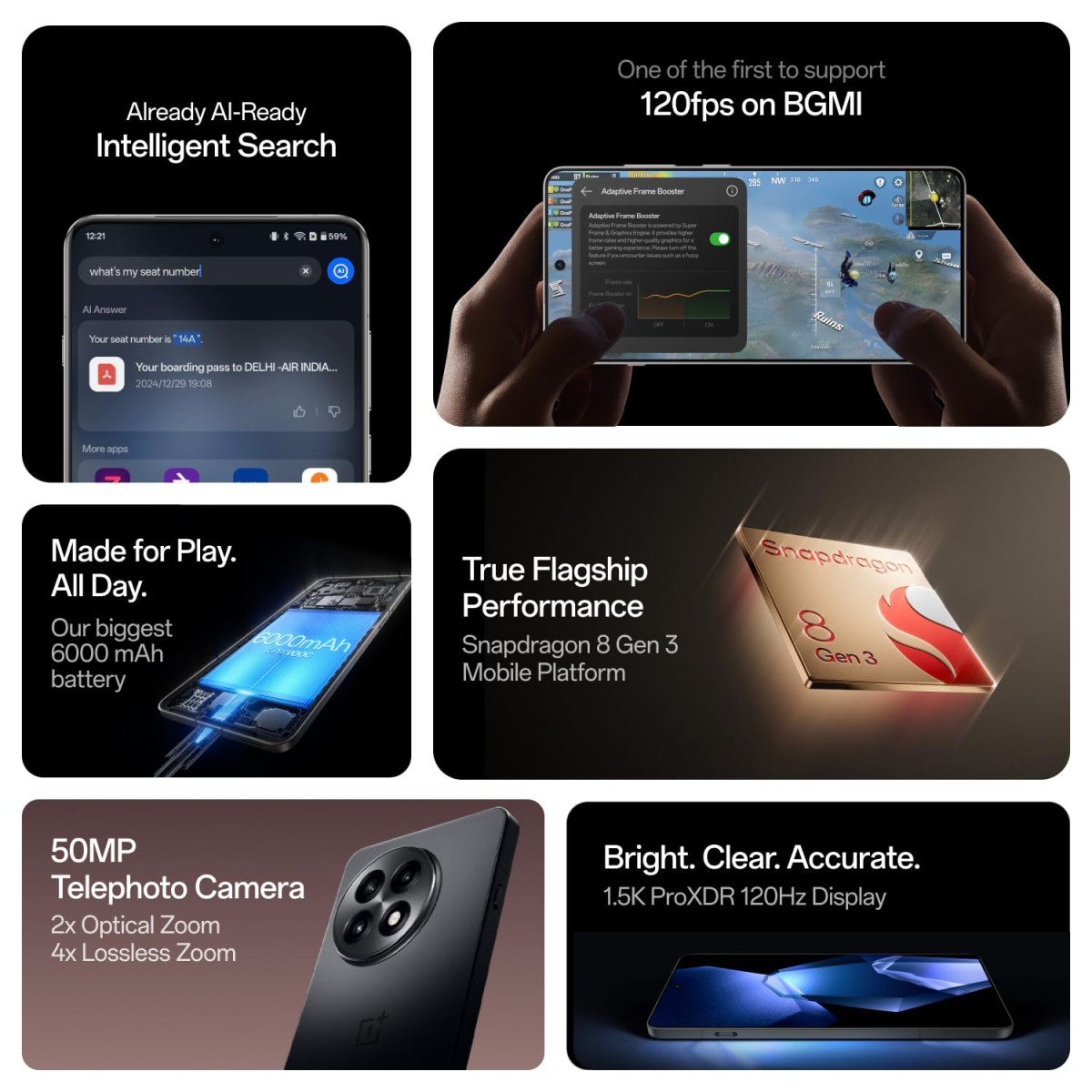 OnePlus 13R | Smarter with OnePlus AI | Lifetime Display Warranty (12GB RAM, 256GB Storage Nebula Noir) {open box}