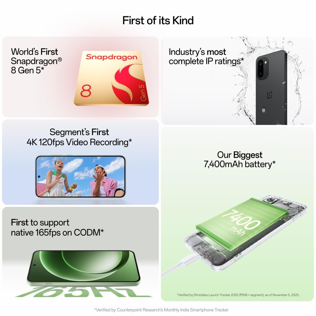 OnePlus 15R 12GB+256GB Charcoal Black OnePlus 15R 12GB+256GB Charcoal Black