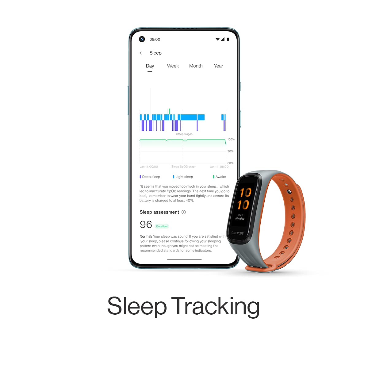 OnePlus Band: Steven Harrington Edition: Smart Everywear : 1.1(2.8 cm) AMOLED Display, Continuous Blood Oxygen Saturation Monitoring (Sp02), 5ATM + IP68 Water & Dust Resistant