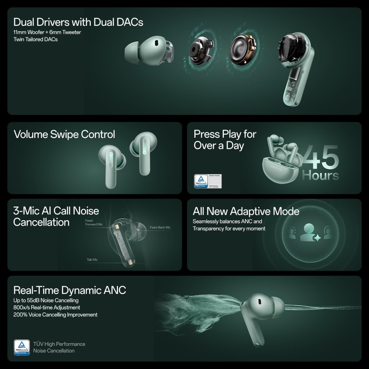 OnePlus Buds 4 TWS Earbuds with Upto 55dB Real-time ANC, Adaptive Mode, Dual Drivers and DACs, 3D Audio, Upto 45hrs Music Playback, Dual-Device connectivity, 47ms Low Latency, Storm Gray OnePlus Buds 4 TWS Earbuds with Upto 55dB Real-time ANC, Adaptive Mode, Dual Drivers and DACs, 3D Audio, Upto 45hrs Music Playback, Dual-Device connectivity, 47ms Low Latency, Storm Gray