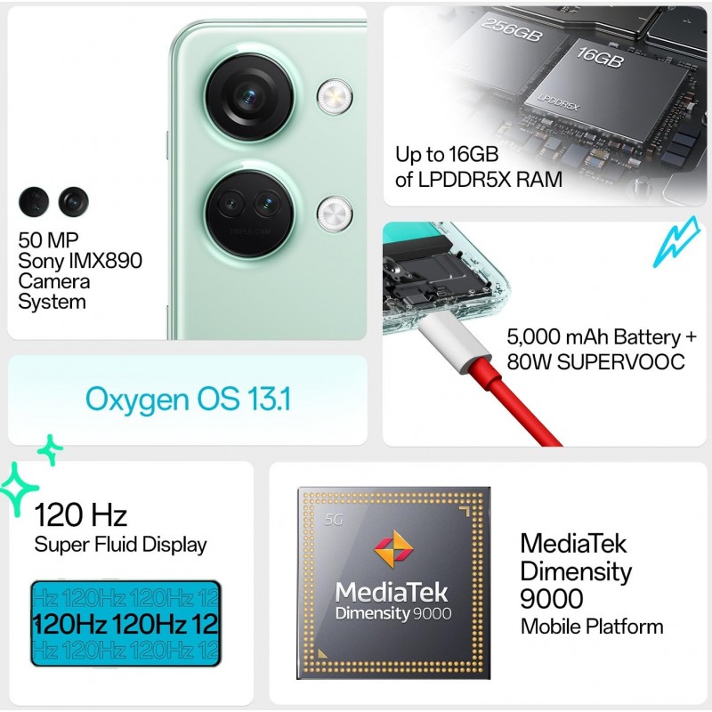 OnePlus Nord 3 5G (Misty Green, 8GB RAM, 128GB Storage) {open box} OnePlus Nord 3 5G (Misty Green, 8GB RAM, 128GB Storage) {open box}
