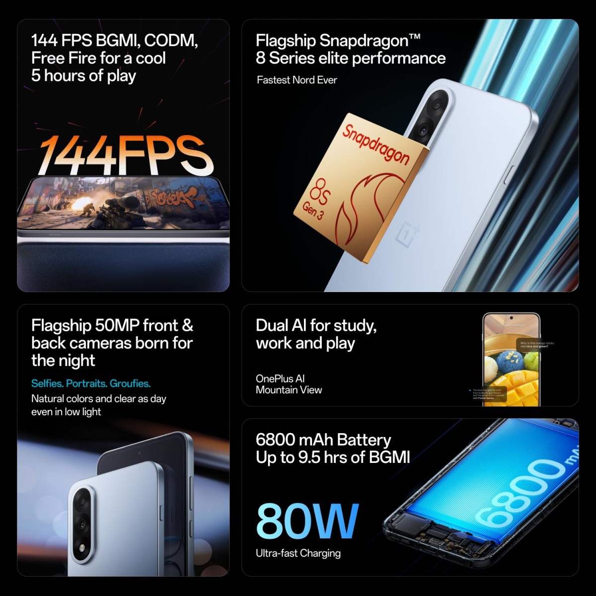 OnePlus Nord 5 5G (Marble Sands, 512 GB) (12 GB RAM)