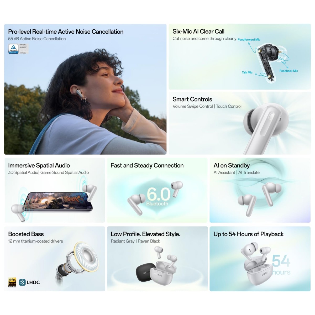 OnePlus Nord Buds 4 Pro TWS Earbuds, Upto 55dB Real-time ANC, Adaptive Mode, 12mm Titanium-Coated Driver Black