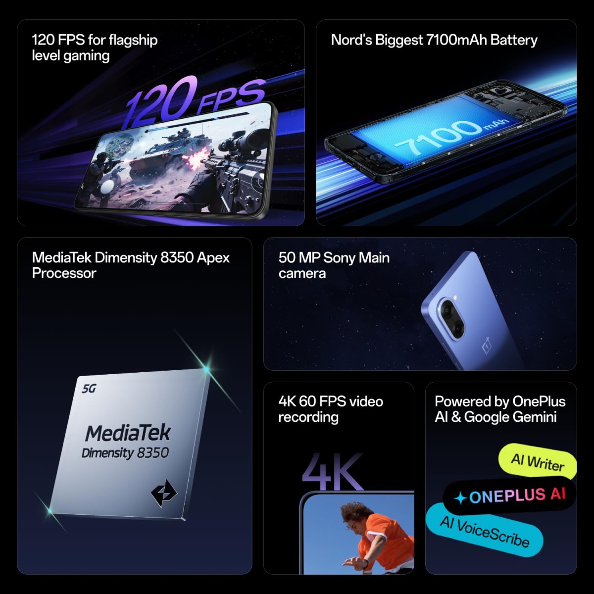 OnePlus Nord CE5 MediaTek Dimensity Powered by OnePlus AI 256GB 8GB Black Infinity OnePlus Nord CE5 MediaTek Dimensity Powered by OnePlus AI 256GB 8GB Black Infinity