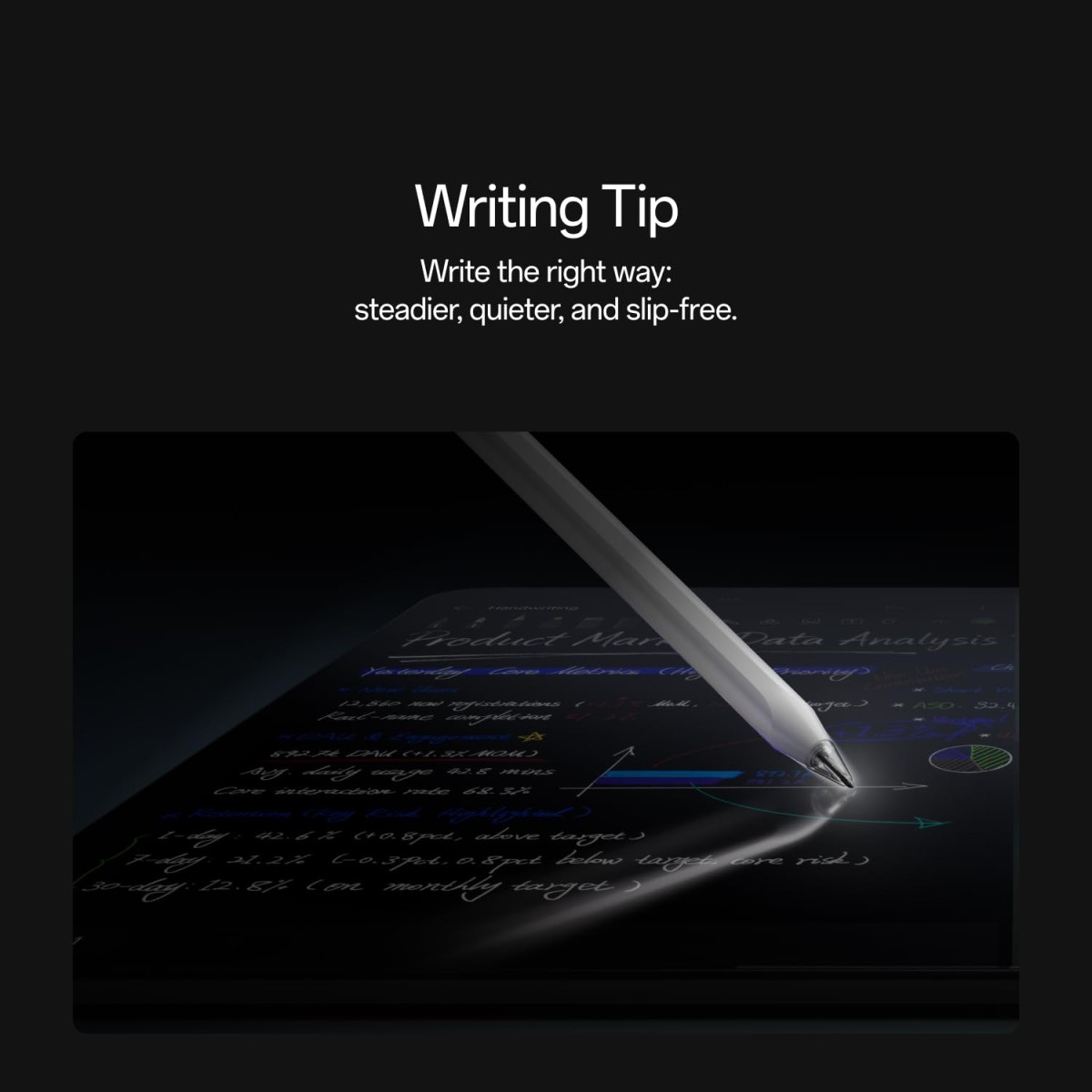 OnePlus Stylo Pro, 16,000 Pressure Levels,Ultra-Low Latency, White OnePlus Stylo Pro, 16,000 Pressure Levels,Ultra-Low Latency, White