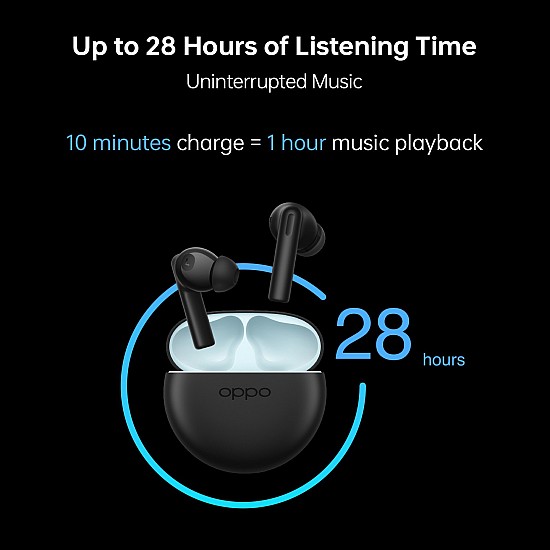 OPPO Enco Buds 2 with 28 hours Battery life & Deep Noise Cancellation Bluetooth  (Midnight, True Wireless)
