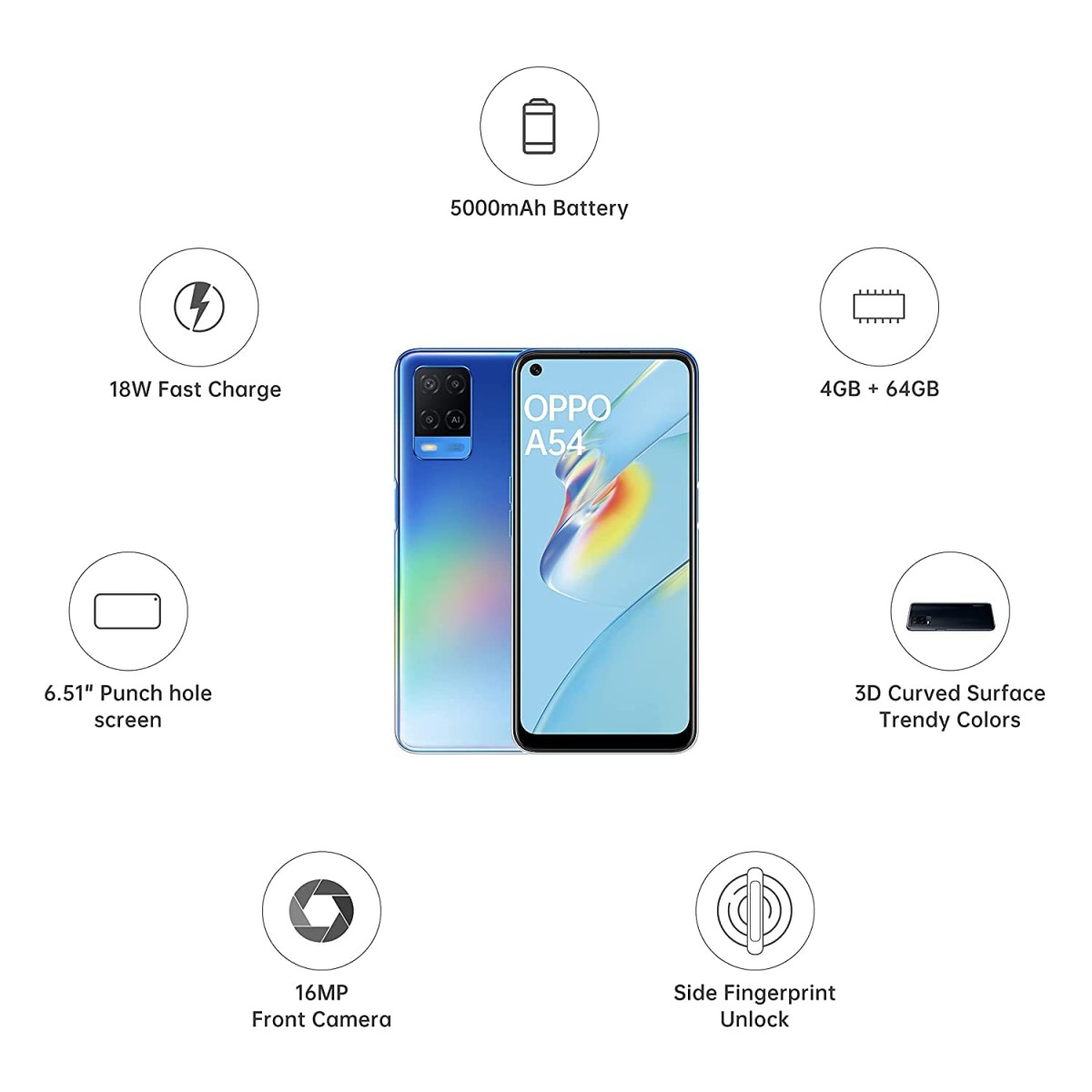 Oppo A54 (6GB RAM 128GB Storage Starry Blue refurbished