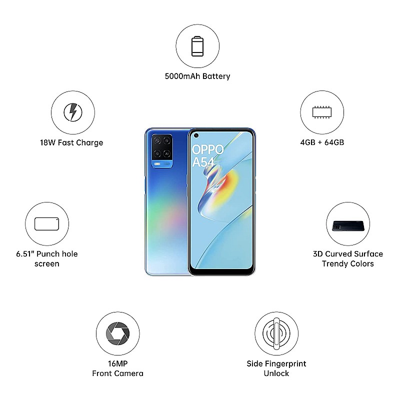 Oppo A54 (6GB RAM 128GB Storage Starry Blue Refurbished