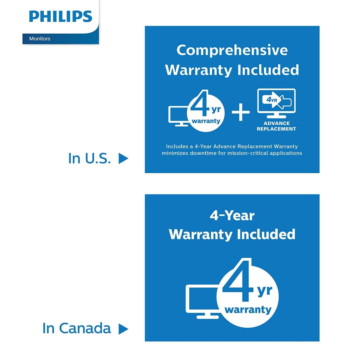 PHILIPS 276E8VJSB/94 E Line 27" (68.6 cm) 4K UHD Monitor | Ultra Clear IPS LED | Low Blue Mode | Eco-Friendly Design || Magnificent View with Seamless Appearance
