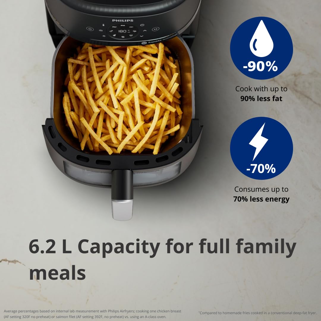 (Refurbished) PHILIPS Air Fryer NA231/00 with touch panel, 6.2 Litre, Extra Large