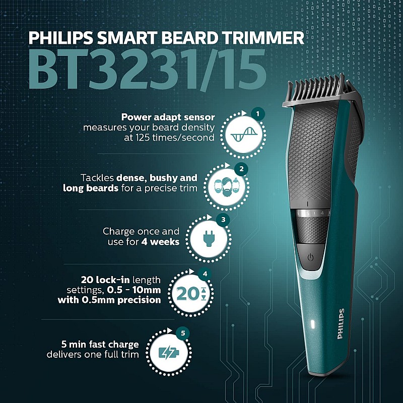 PHILIPS BT3231/15 Smart Beard Trimmer - Power adapt technology for precise trimming- Quick Charge; 20 settings; 60 min run time, Green