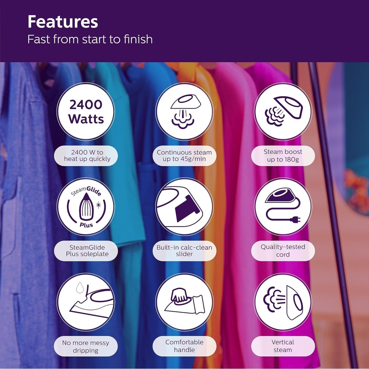 PHILIPS Plastic Domestic Appliances Steam Iron Dst5030/80 2400 Watts Quick Heat Up with Up to 45 G/Min Steam 180 G Steam Boost Steamglide Plus Soleplate Vertical Steam