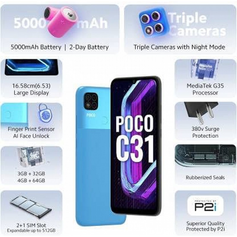 POCO C31 Royal Blue 3GB RAM 32 GB Storage Refurbished