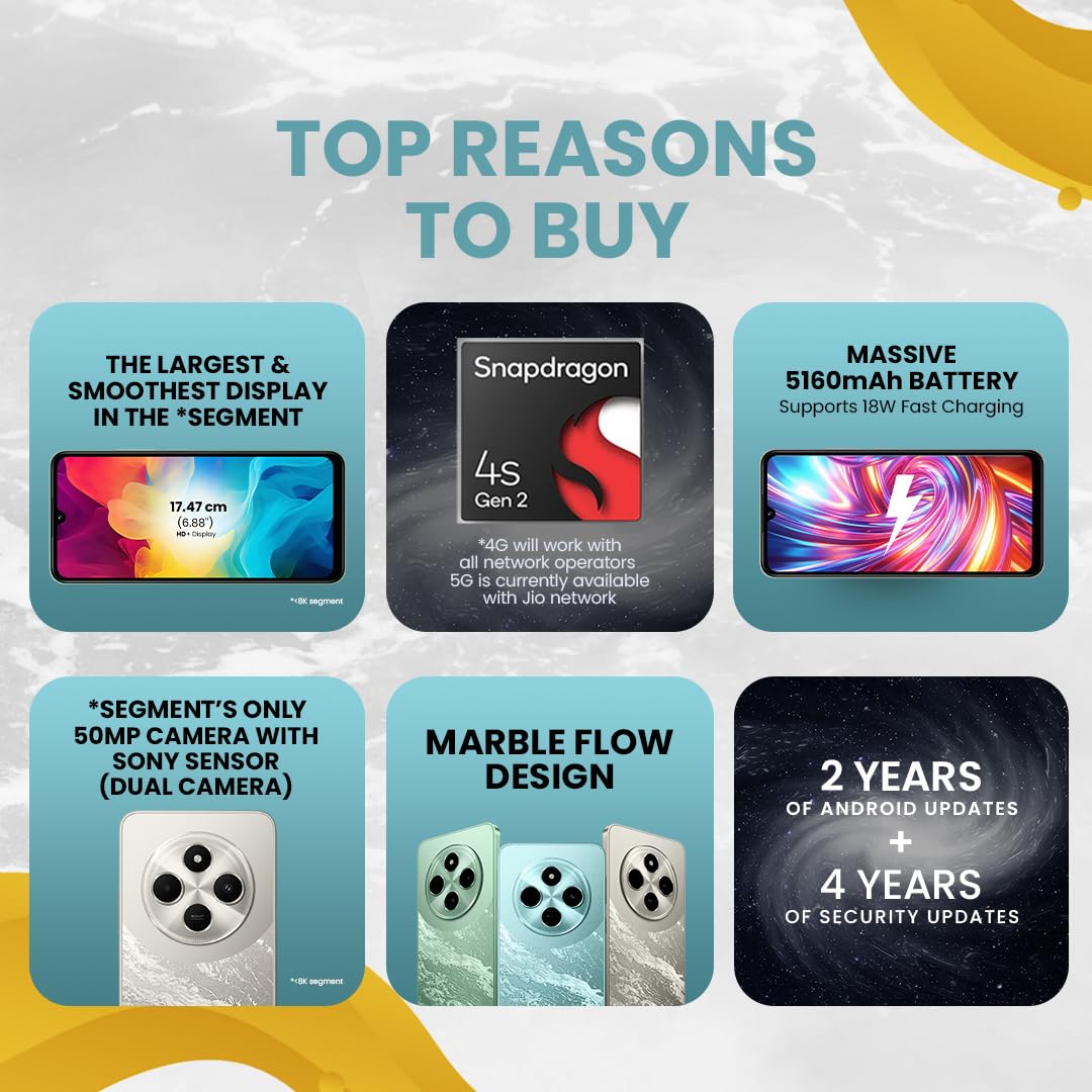 POCO C75 5G, Silver Stardust (4GB, 64GB)