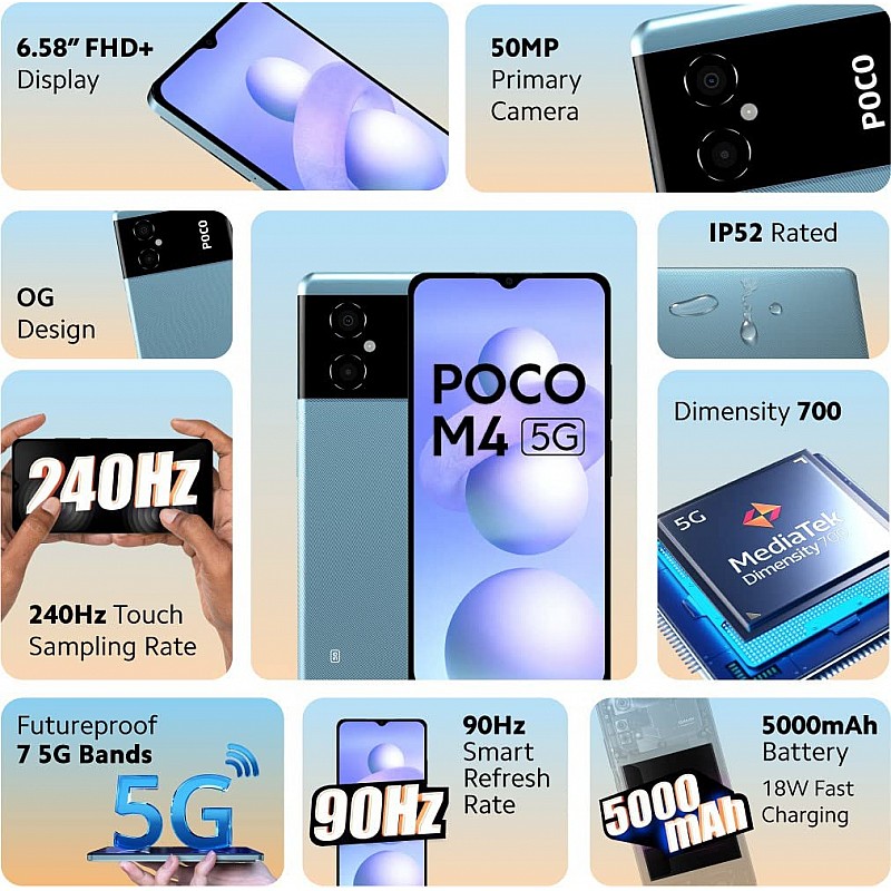 POCO M4 5G (Cool Blue, 4GB RAM 64GB RAM)  Refurbished