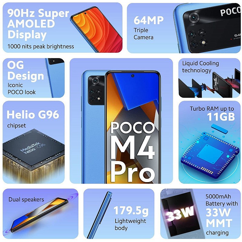 POCO M4 Pro (Cool Blue, 6GB RAM 64 GB Storage) Refurbished