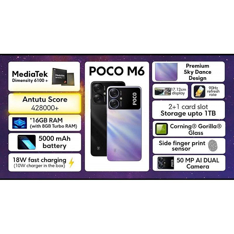 POCO M6 5G (Orion Blue, 4GB RAM, 128GB Storage) | MediaTek Dimensity 6100+ 5G Processor | 5000 mAh Battery + 18W Fast Charging | 50 MP AI Dual-Camera System & Side Fingerprint Sensor (refurbished)