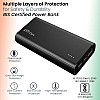 PTron 20000 mAh Lithium_Polymer Dynamo Zip Power Bank with 18 Watt Fast Charging (Black)