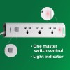 Philips CHP2432W Power Strips with 3 Universal Socket, One Main Switch, with Over Current Protection 1.4m Cable Length (White)