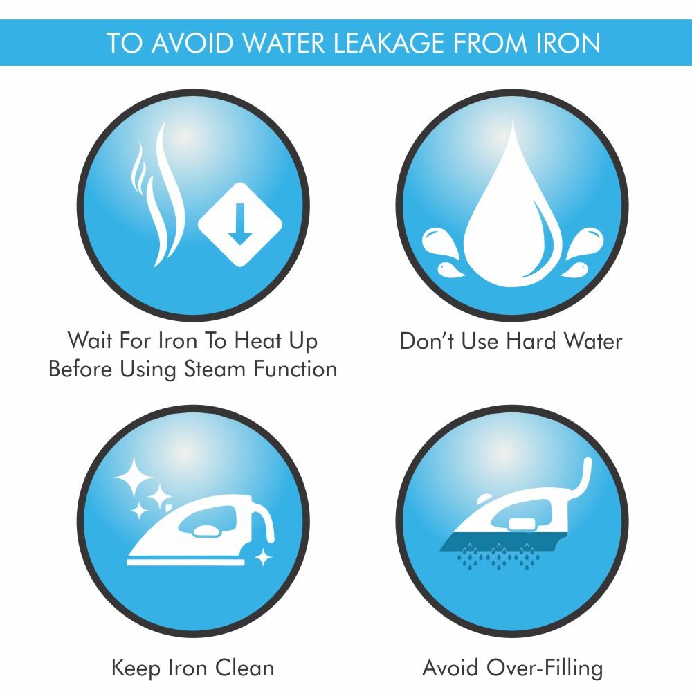 Philips EasySpeed GC1903 1440-Watt Steam Iron