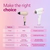 Philips India's No.1 Hair Styling Brand - Foldable Hair Dryer 1200W,Fast Blow Dry, 2 Heat Settings, ThermoProtect Tech, Travel-Friendly, Quick Dry, Frizz Control,For Indian Hair,HP8120/00 Pink,White Philips India's No.1 Hair Styling Brand - Foldable Hair Dryer 1200W,Fast Blow Dry, 2 Heat Settings, ThermoProtect Tech, Travel-Friendly, Quick Dry, Frizz Control,For Indian Hair,HP8120/00 Pink,White