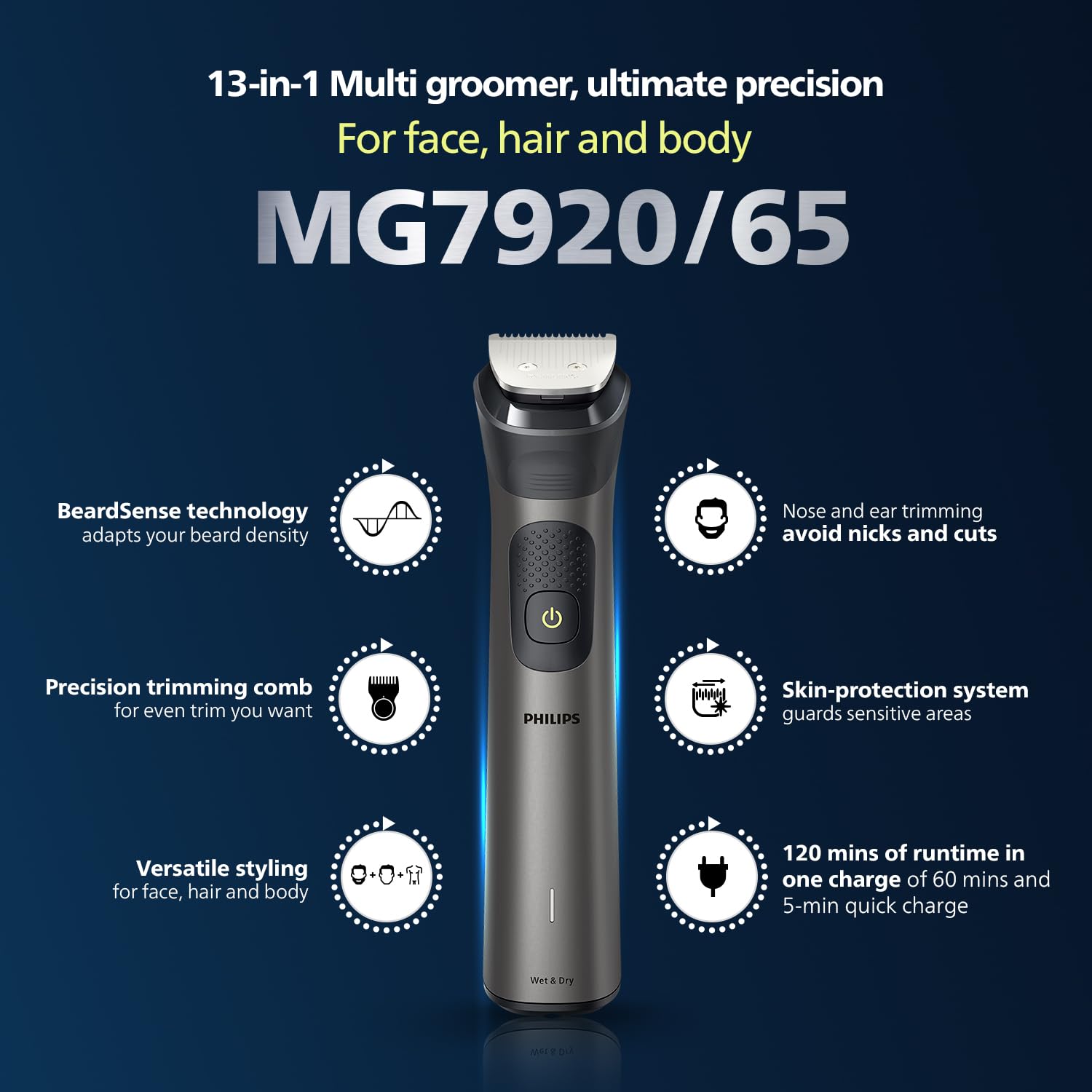 Experience Innovative Technology with Philips - vlebazaar.in