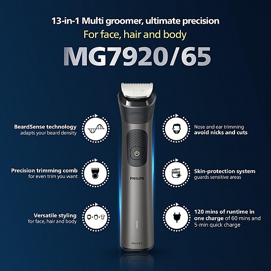 Philips India's No.1 Men's Trimmer | Patented Twin Trim Blades I Precision Trimming | 13-in-1 Modern Man Kit - Face, Body & Private Parts I 3 Year Warranty I 120 min runtime I 5 min Quick Charge MG7920/65