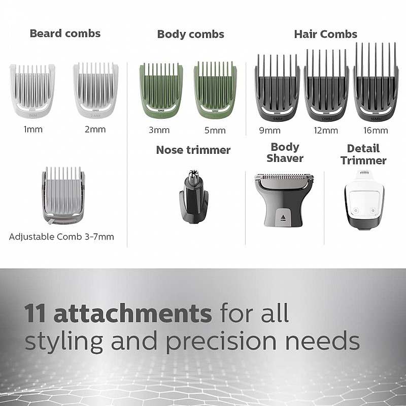 Philips India's No.1 Men's Trimmer | Patented Twin Trim Blades I Precision Trimming | 13-in-1 Modern Man Kit - Face, Body & Private Parts I 3 Year Warranty I 120 min runtime I 5 min Quick Charge MG7920/65