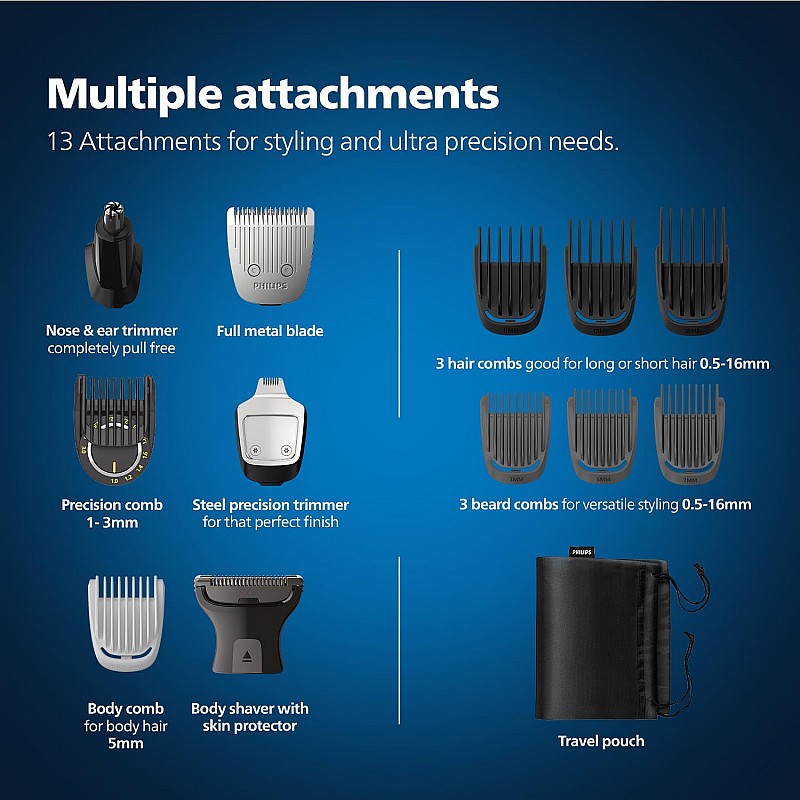 Philips India's No.1 Men's Trimmer | Patented Twin Trim Blades I Precision Trimming | 13-in-1 Modern Man Kit - Face, Body & Private Parts I 3 Year Warranty I 120 min runtime I 5 min Quick Charge MG7920/65