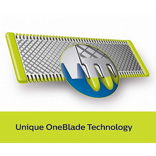 Philips Oneblade Replaceable Blade Pack of 2 Replaceable Blades, Qp220/51 (Lime)