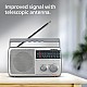 Philips Radio RL384/94 with MW/FM/SW, 500mW +1 dB RMS Sound Output, 3xR20 (4.5V DC) Battery, 4.5V External DC Socket, Without Battery/Adaptor (Grey)