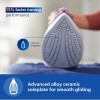 Philips Speed Pro DST3020/30 Steam iron 2200 W - World's No 1 Ironing brand, 35 gm/min Steam with 160 gm Steam Boost, Ceramic Soleplate, Drip Stop technology & 300 ml Water tank