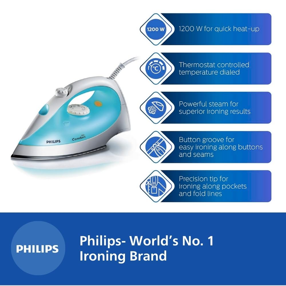 Philips Steam Iron GC1011/01 (World no. 1 Ironing Brand) with 1200 Watts Quick Heat up, linished soleplate for smooth ironing, up to 15 g/min of steam