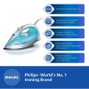 Philips Steam Iron GC1011/01 (World no. 1 Ironing Brand) with 1200 Watts Quick Heat up, linished soleplate for smooth ironing, up to 15 g/min of steam