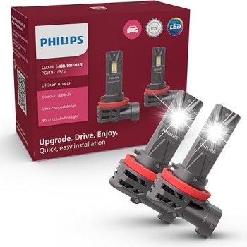 Philips Ultinon Access LED car headlight bulb (H8/H9/H16-Fog), ultra-compact direct-fit, 80%, 6000K, set of 2