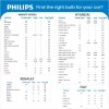 Philips WeatherVision LED car headlight bulb (H4/H19), ultra-compact direct-fit, Halogen color match, easy install, LED performance, 3500K, set of 2