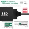 PiBOX India - USB 3.0 USB C OTG to 2.5 SATA III Hard Drive Adapter 0.5 M Long Cable w/UASP - SATA to USB 3.0 Converter for SSD/HDD - Hard Drive Adapter Cable - 50 cm -ASM225CM Chipset - 2.5 inch HDD