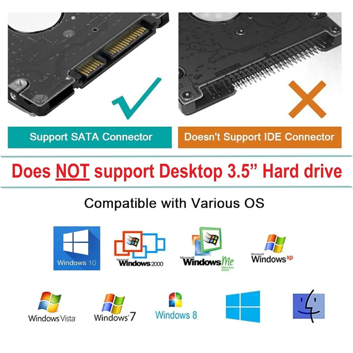 PiBOX India - USB 3.0 USB C OTG to 2.5 SATA III Hard Drive Adapter 0.5 M Long Cable w/UASP - SATA to USB 3.0 Converter for SSD/HDD - Hard Drive Adapter Cable - 50 cm -ASM225CM Chipset - 2.5 inch HDD