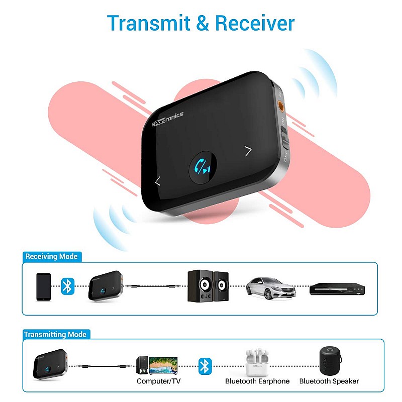 Portronics Auto 14 2-in-1 Bluetooth Transmitter & Receiver Adaptor (Black)