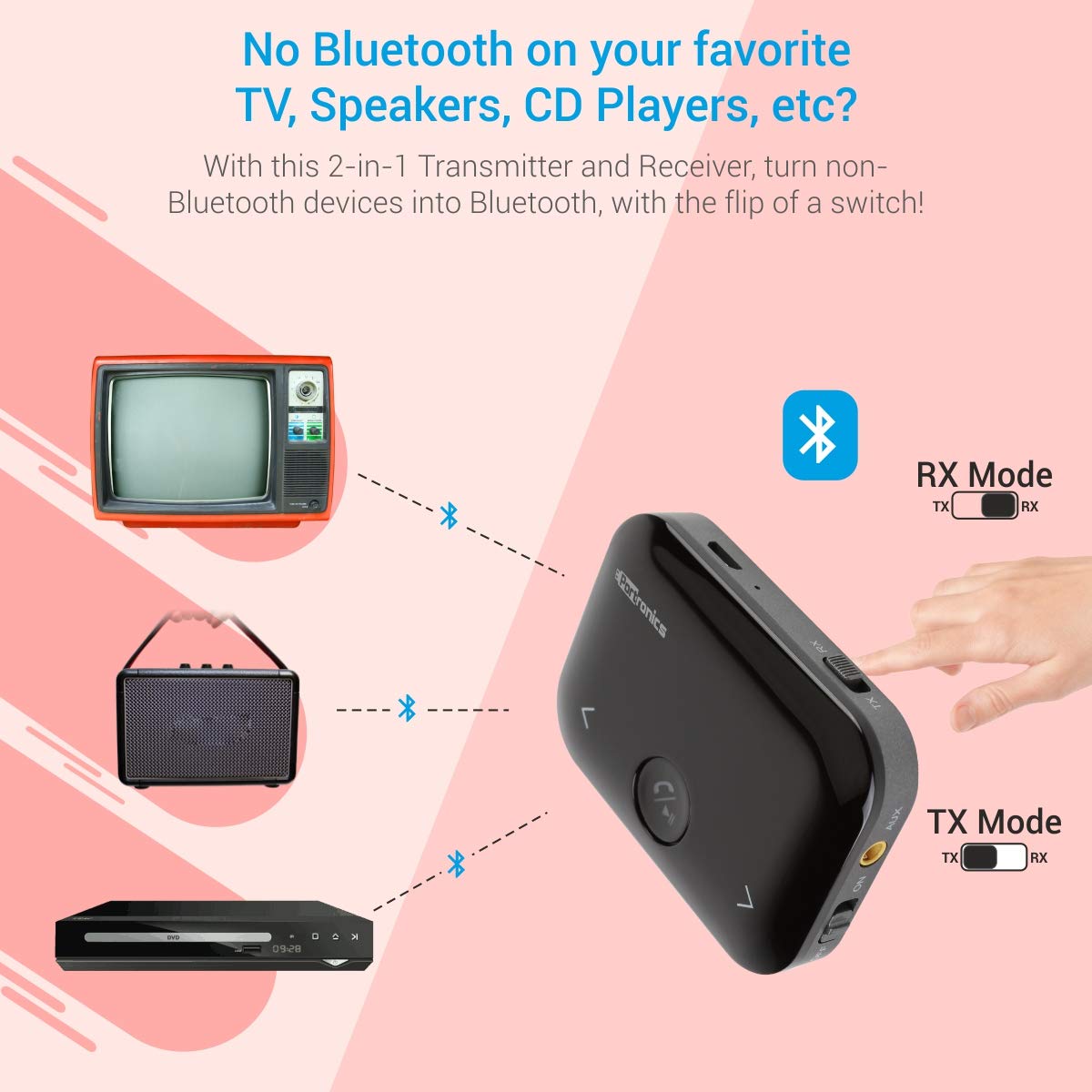 Portronics Auto 14 2-in-1 Bluetooth Transmitter & Receiver Adaptor (Black)