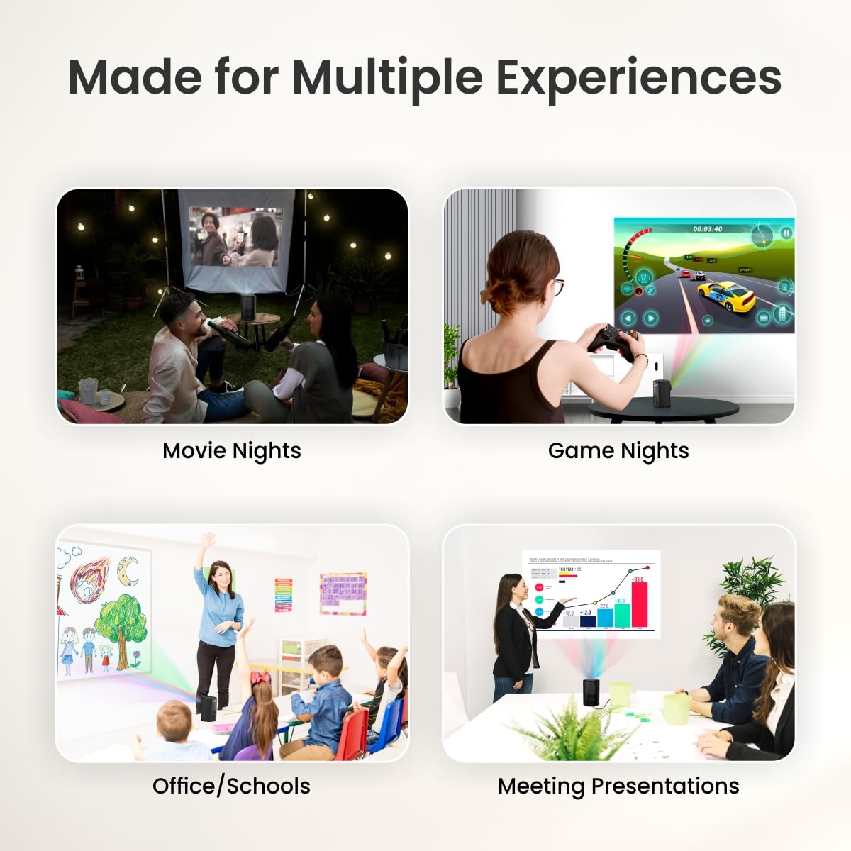 Portronics Beem 410 Smart Led Projector with Android 9.0,3600 Lumens (250 Ansi),1080P Hd Resolution,Up to 200 Inches Screen,WiFi,Screen Mirroring,6W Speaker with Netflix,Hotstar,Prime & More,Black Portronics Beem 410 Smart Led Projector with Android 9.0,3600 Lumens (250 Ansi),1080P Hd Resolution,Up to 200 Inches Screen,WiFi,Screen Mirroring,6W Speaker with Netflix,Hotstar,Prime & More,Black