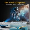 Portronics Beem 450 Smart LED Projector with 1080p Full HD Resolution, Built-in Streaming Apps (Netflix, Prime Video, Hotstar), 4000 Lumens, Screen Mirroring, 3 Watt Speaker, Bluetooth, Wi-Fi (White) Portronics Beem 450 Smart LED Projector with 1080p Full HD Resolution, Built-in Streaming Apps (Netflix, Prime Video, Hotstar), 4000 Lumens, Screen Mirroring, 3 Watt Speaker, Bluetooth, Wi-Fi (White)