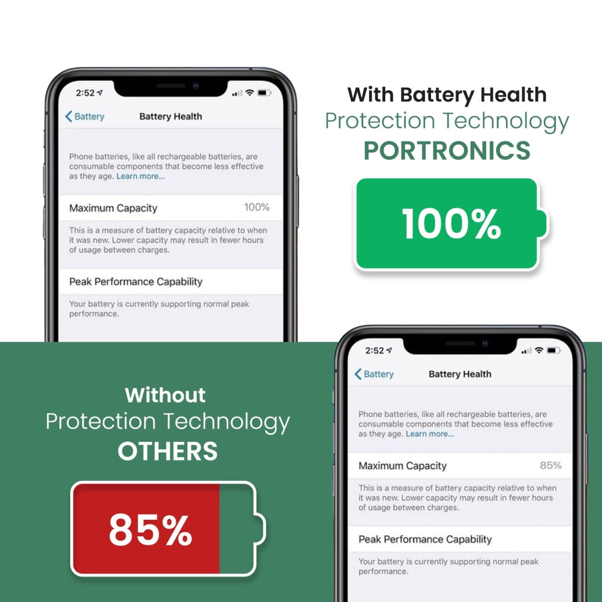 Portronics Freedom Fold 3 15W 3 in 1 Foldable MagSafe Compatible Wireless Charger for iPhone 12 & Above Series, Apple Watches & AirPods (Black)