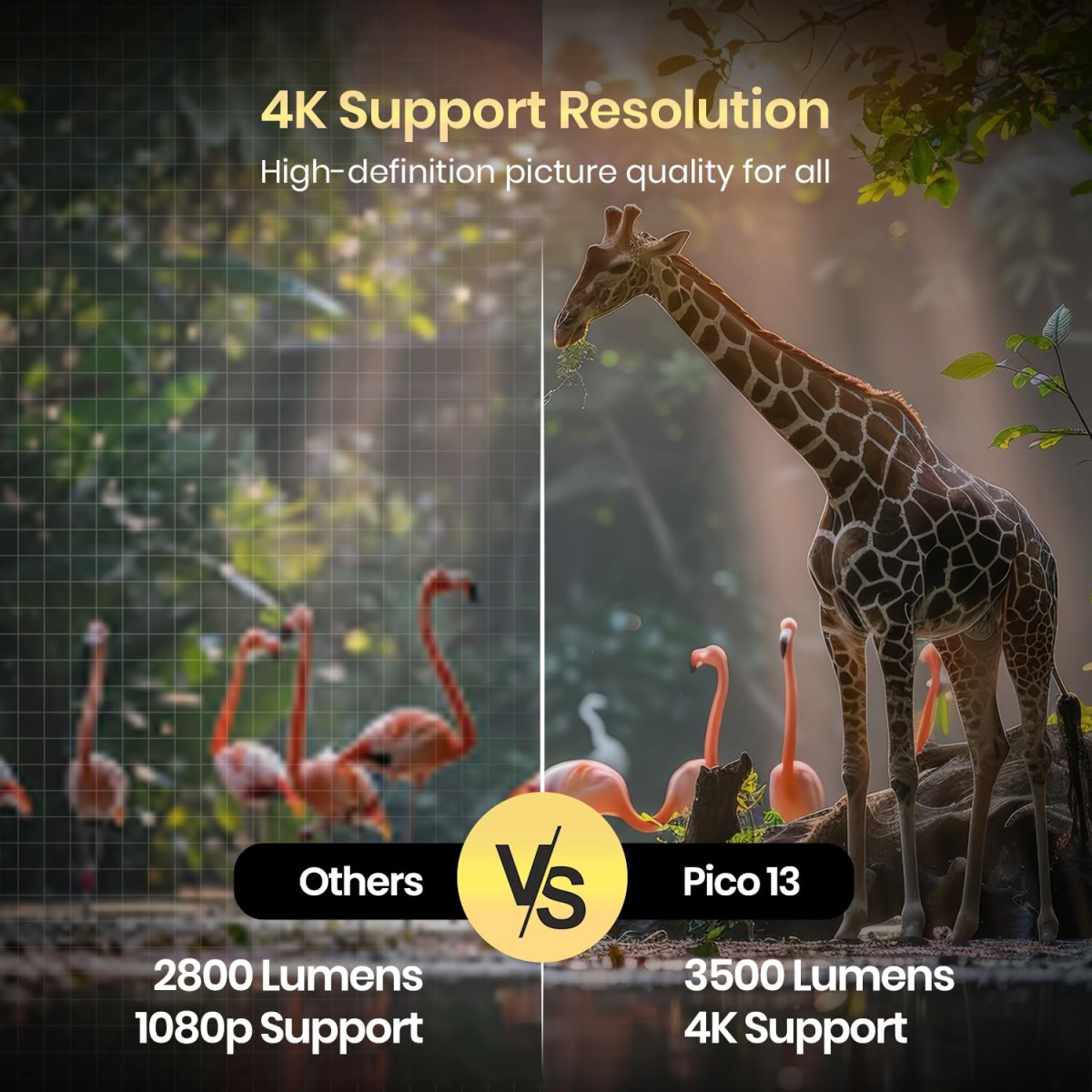 Portronics Pico 13 Rechargeable Smart Projector with Android Based OS, 4K Support, Streaming Apps (Netflix, Prime Video, Hotstar), 3500 Lumens, Keystone Correction, 10 W Speaker, Wi-fi, Bluetooth Portronics Pico 13 Rechargeable Smart Projector with Android Based OS, 4K Support, Streaming Apps (Netflix, Prime Video, Hotstar), 3500 Lumens, Keystone Correction, 10 W Speaker, Wi-fi, Bluetooth