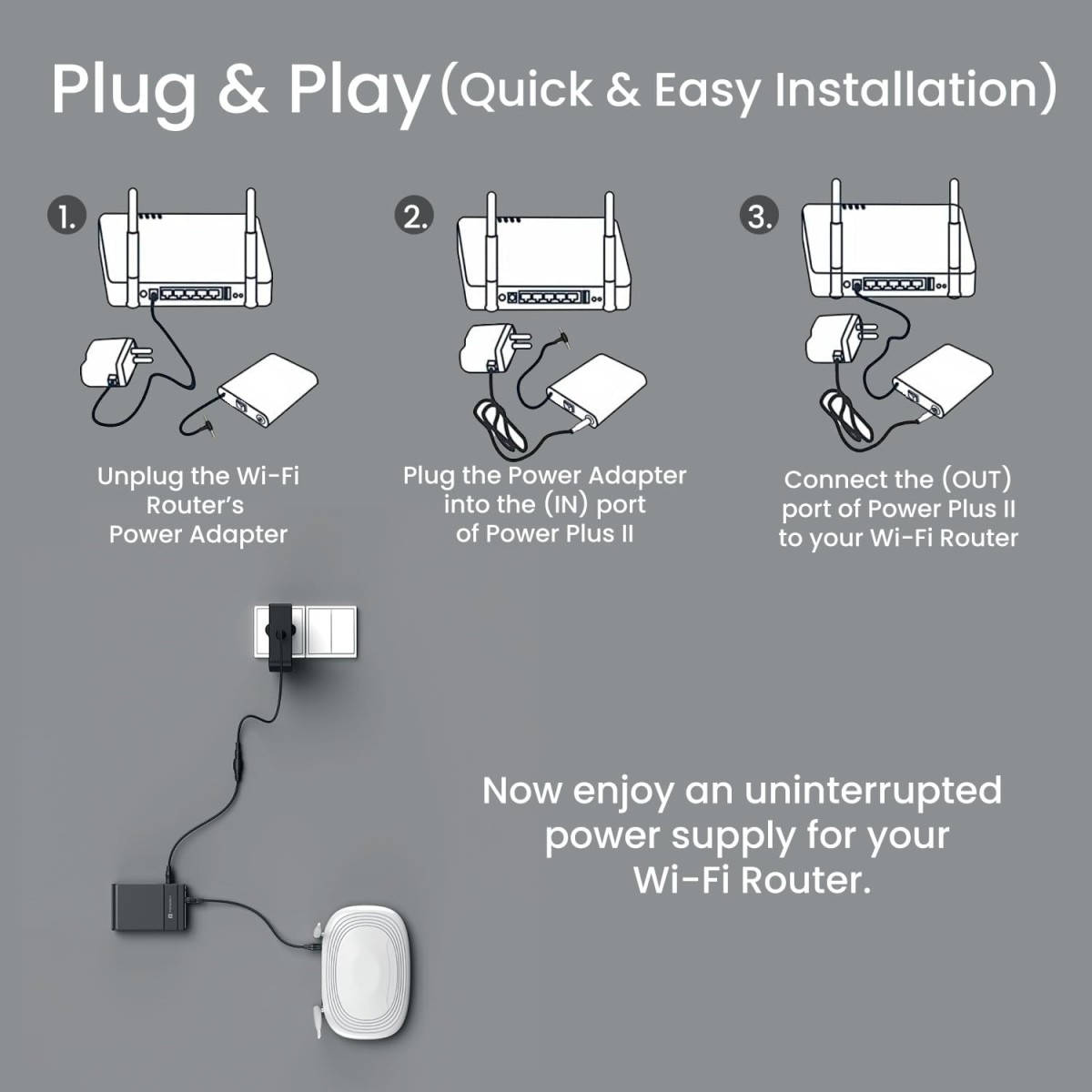 Portronics Power Plus II Mini UPS for 12V-3A WiFi Router Broadband Modem, Backup Upto 4 Hours, Current Surge Protection, UPS Power Backup for WiFi Router Modem During Power Cuts (Black) Portronics Power Plus II Mini UPS for 12V-3A WiFi Router Broadband Modem, Backup Upto 4 Hours, Current Surge Protection, UPS Power Backup for WiFi Router Modem During Power Cuts (Black)