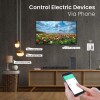 Portronics Splug 10 Wifi 10A Smart Plug Suitable for TVs, Fan, Light, Music System Compatible with Alexa and Google Assistant(White) Portronics Splug 10 Wifi 10A Smart Plug Suitable for TVs, Fan, Light, Music System Compatible with Alexa and Google Assistant(White)