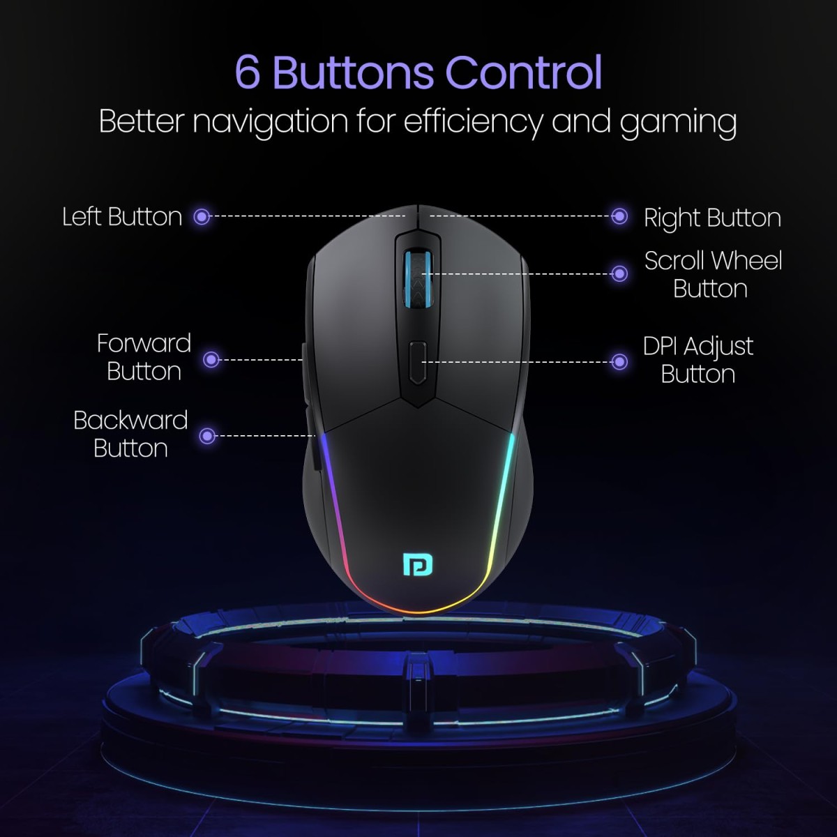 Portronics Toad One Bluetooth Mouse with 2.4 GHz & BT 5.3 Dual Wireless, 6 Buttons, Rechargeable Black