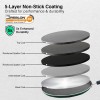 Prestige Omega Granite Non-Stick 3 Pc Cookware Set with Glass Lid | 5-Layer Coating | Gas & Induction Compatible | Omni Tawa 25cm | Fry Pan 24cm | Kadai 24cm | Moss Green | 2Y Warranty |ISI Certified